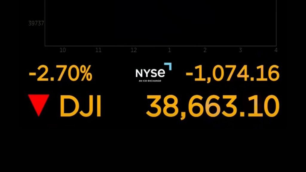 Global Market Sell-Off Continues Amid Economic Concerns and Geopolitical Tensions